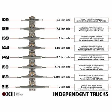 tailles independent trucks