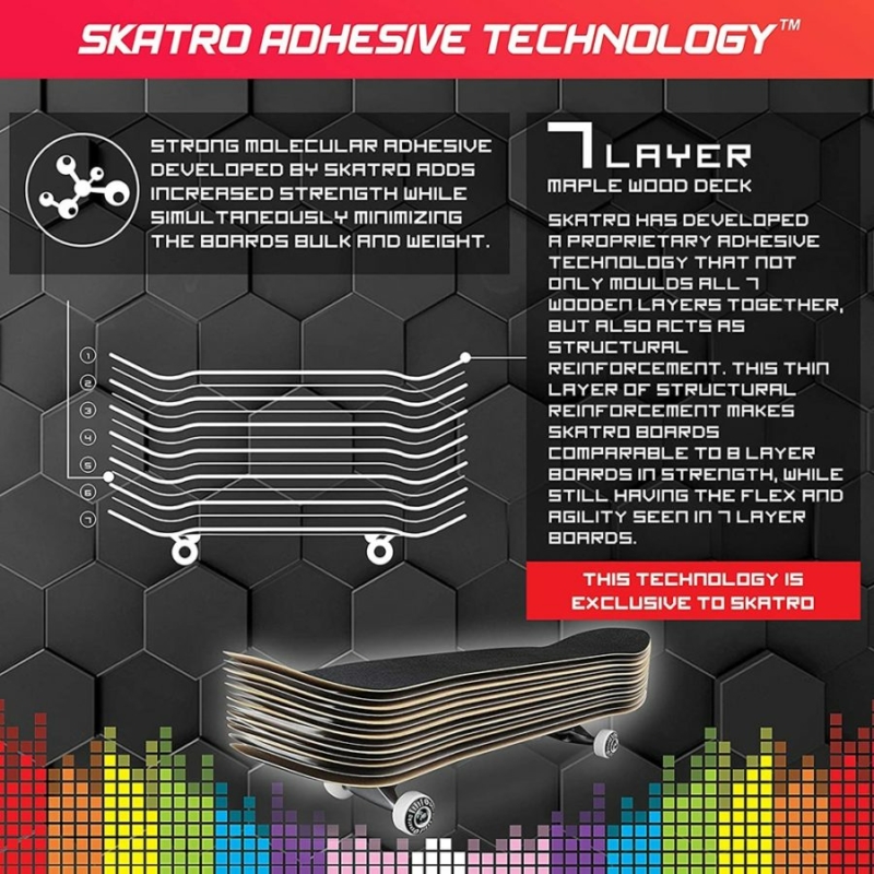 Skatro adhesive technology™