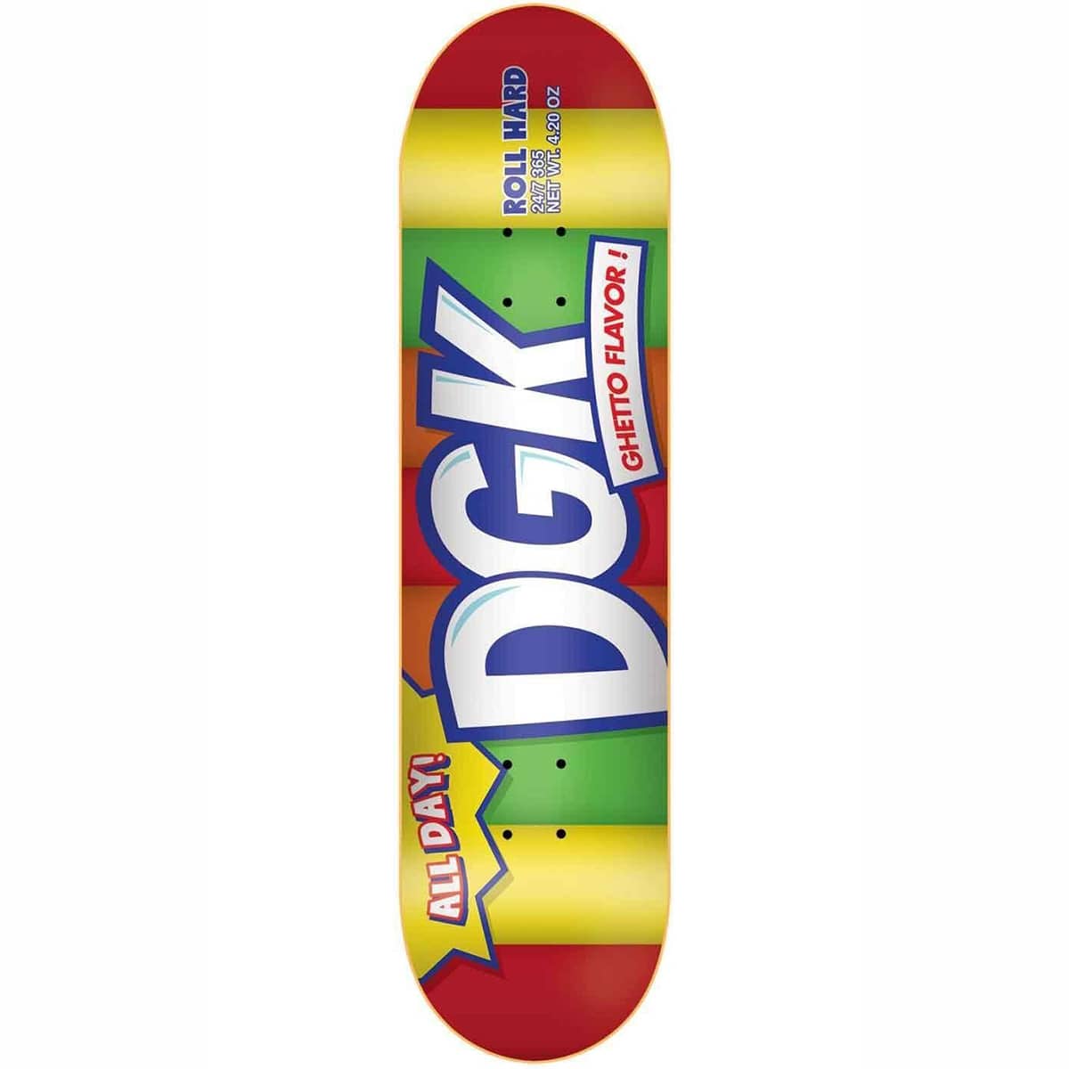 Planche de skate DGK Skateboards Sugar Rush deck 8.06″